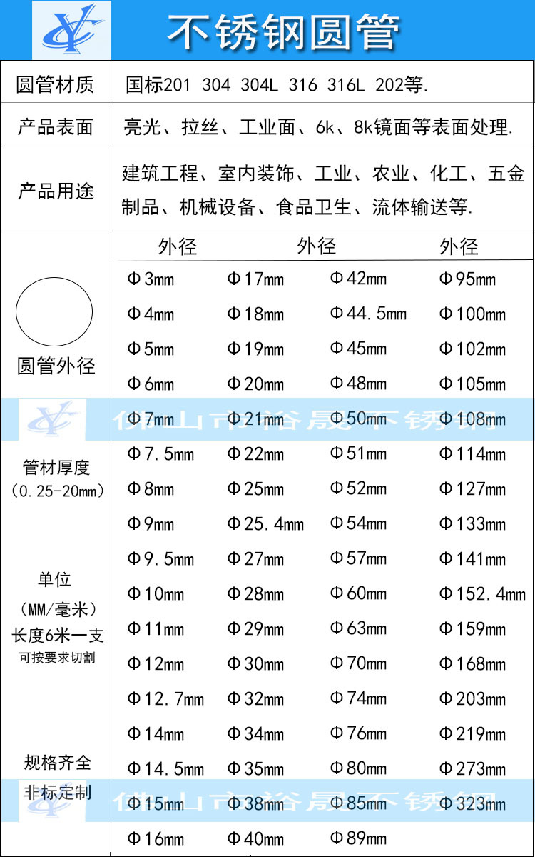 圓管規格.jpg
