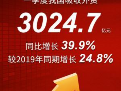 同比增長近四成，開局季吸收外資“漲”勢怎么看？