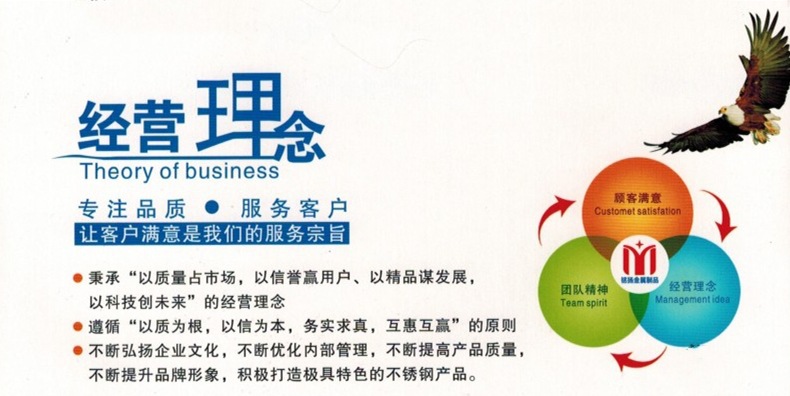 經營理念