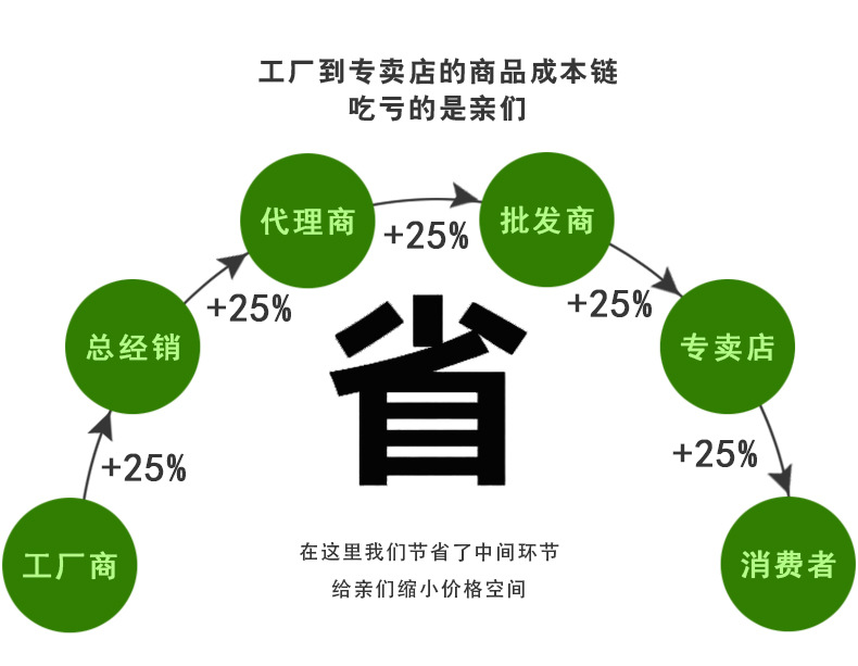 未標題-3.jpg