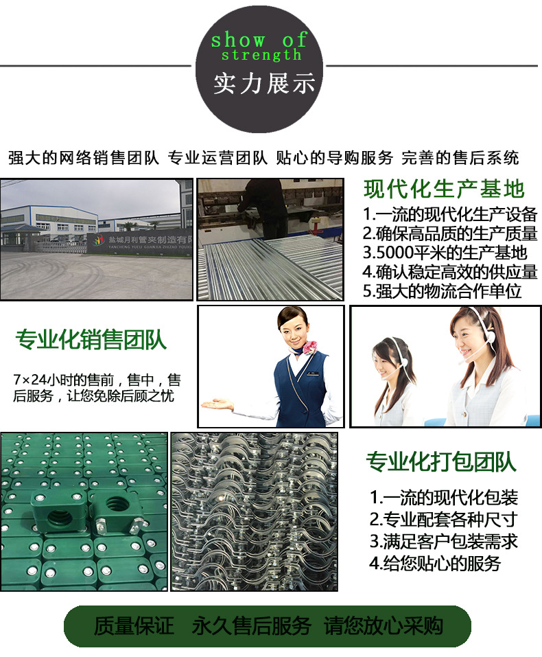 實力展示
