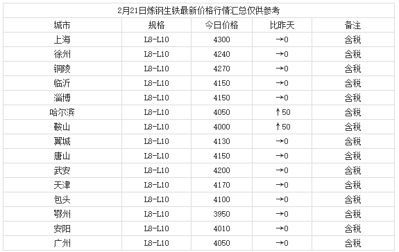 微信截圖_20220221182146
