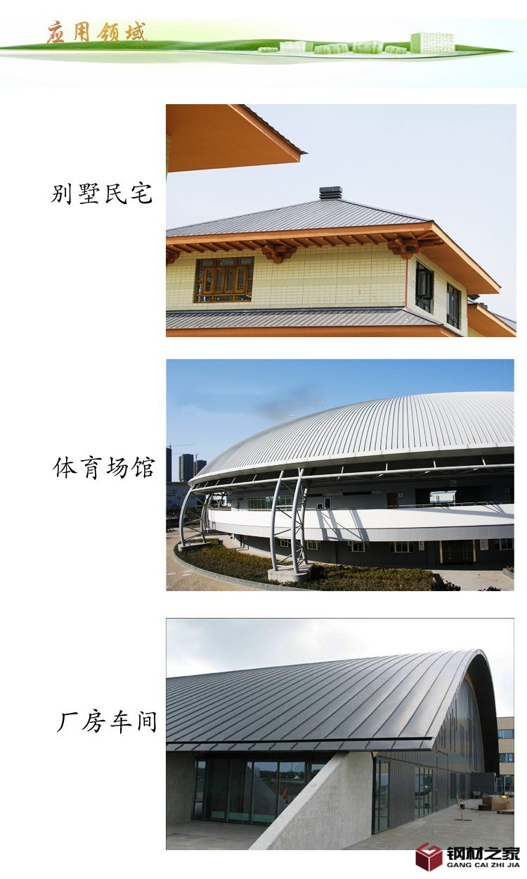 應用領域