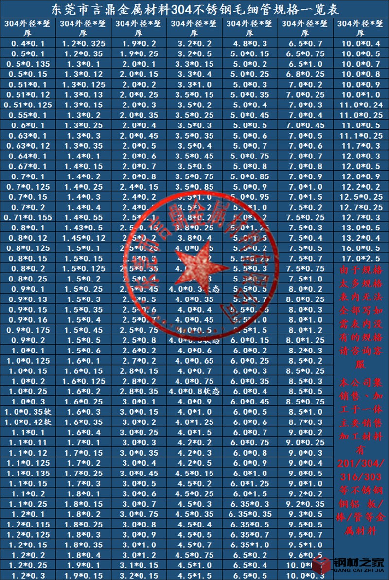 未標題-1