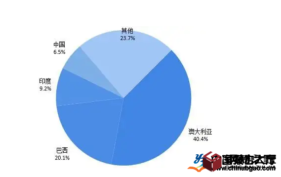 鋼鐵價(jià)格4月有望重新回升 市場波動對鋼鐵業(yè)形成沖擊